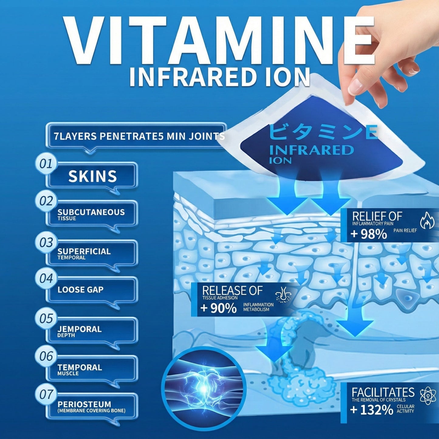 Japanese Pain Relief Patch